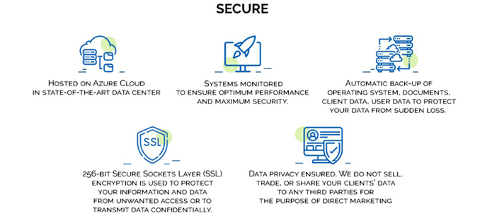 security